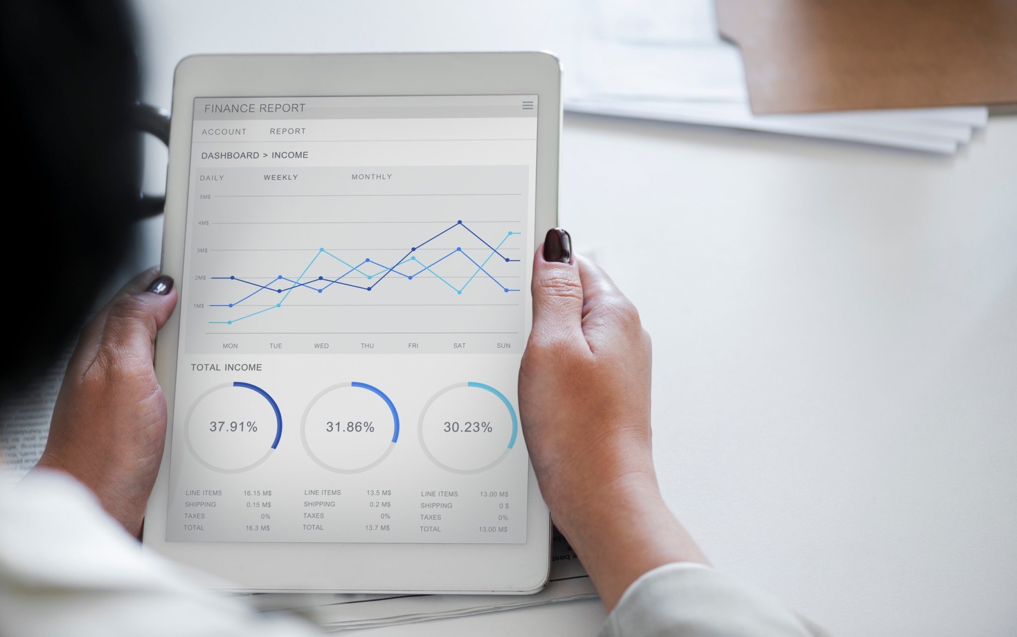 Person holding tablet displaying a finance report dashboard with line chart and metrics