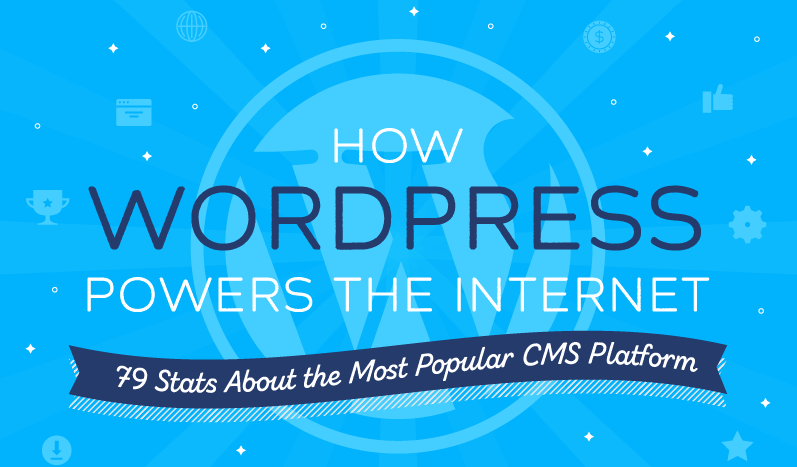 How WordPress Powers The Internet infographic header on blue background