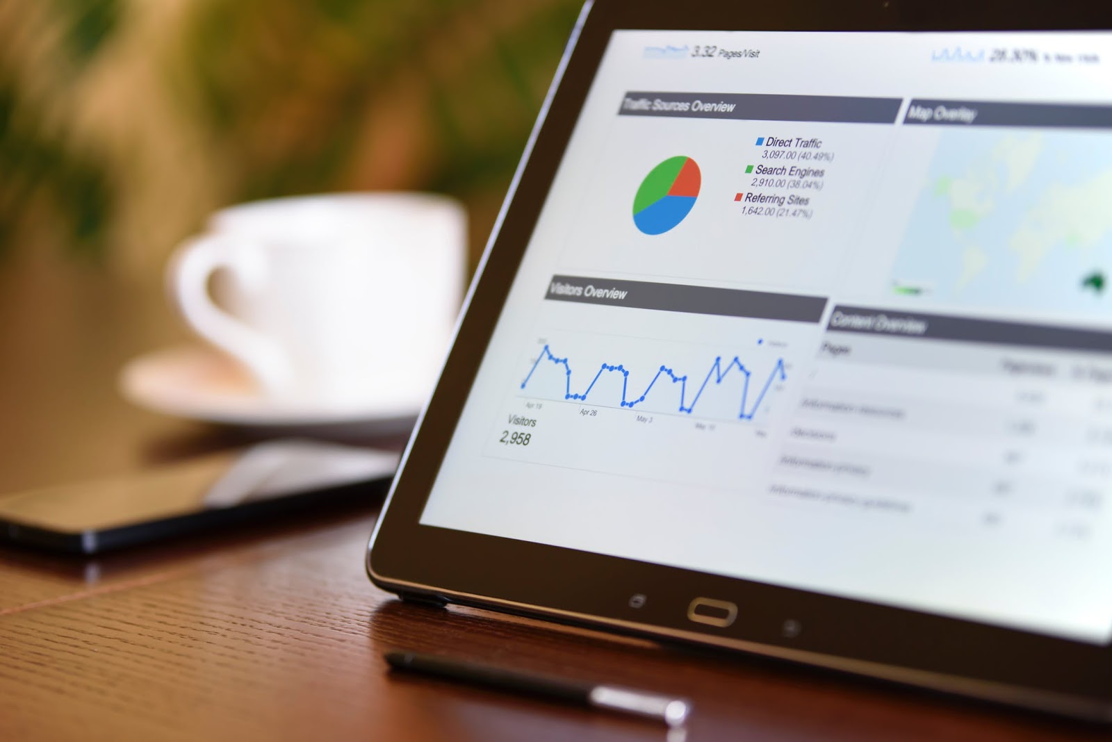 Tablet displaying website analytics dashboard with traffic pie chart and visitor graph