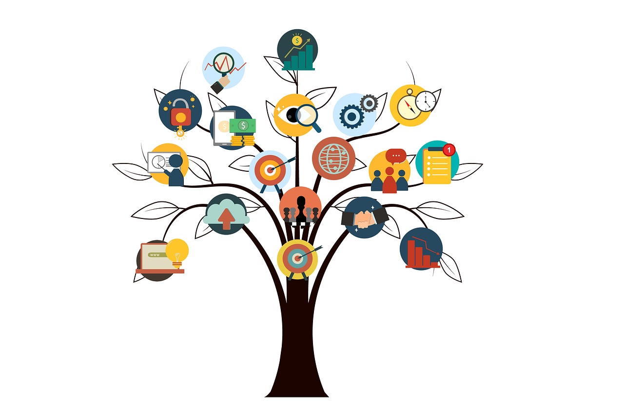 generate leads