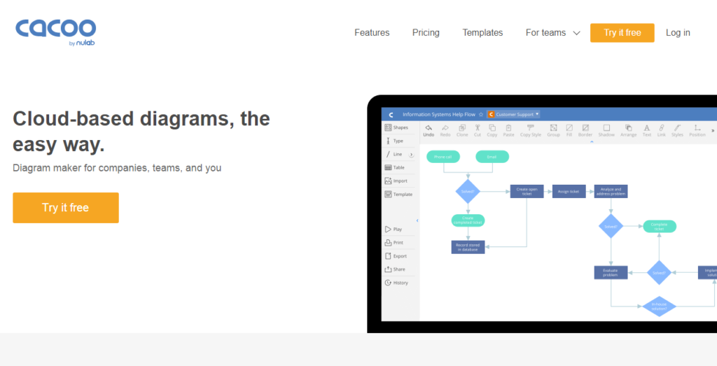 Top 20 Tools for Creating Infographics and Other Social Media Images 119 cacoo
