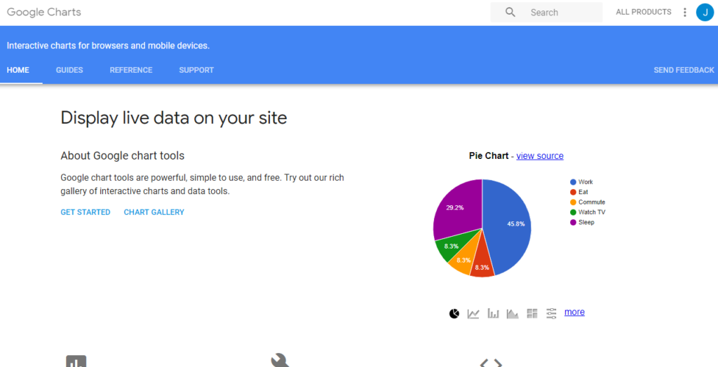 Top 20 Tools for Creating Infographics and Other Social Media Images 124 google charts