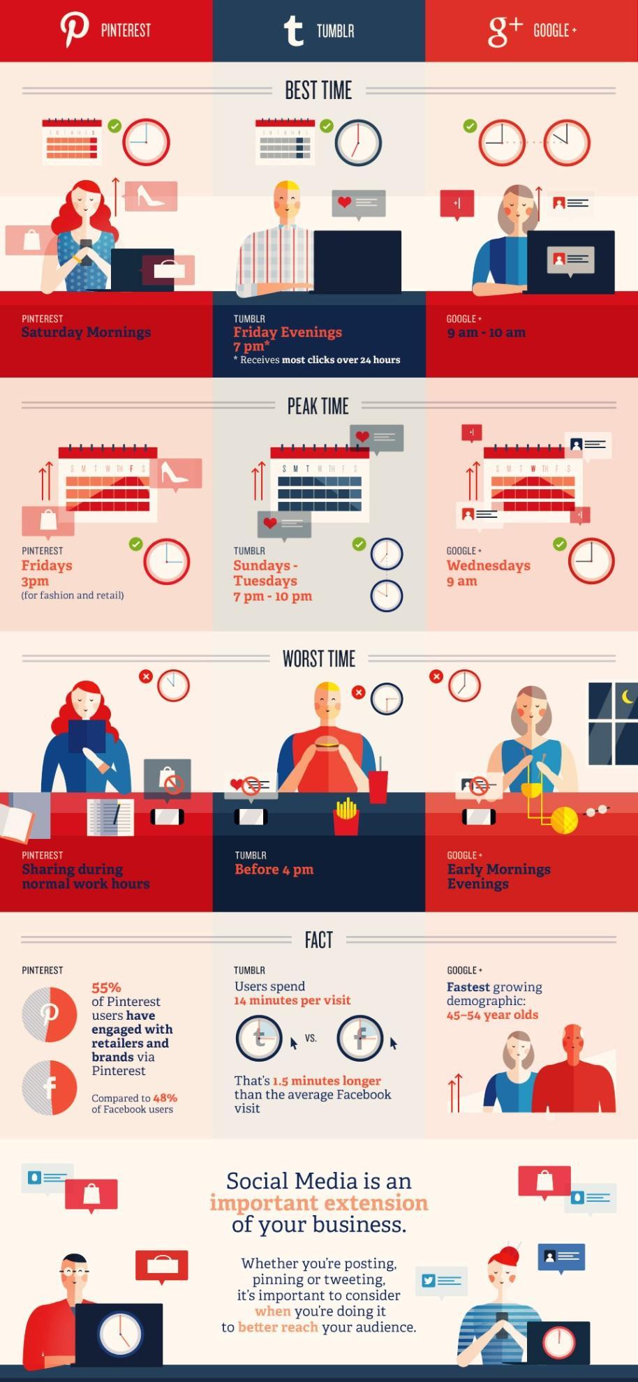4 Killer Ways To Build Links With Images 30 image4