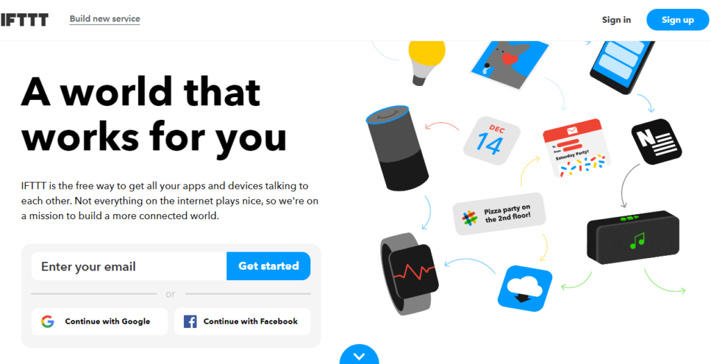 Ultimate List of 38 Tools for Managing Social Media in 2019 194 ifttt 1