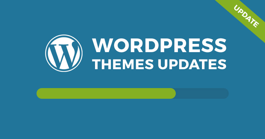 WordPress Themes Updates banner with progress bar and update ribbon.