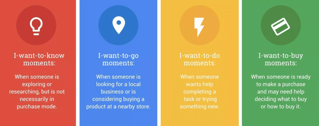 Make Your Content Strategy Future Proof (And Stay in Google's Good Books) 21 20.6