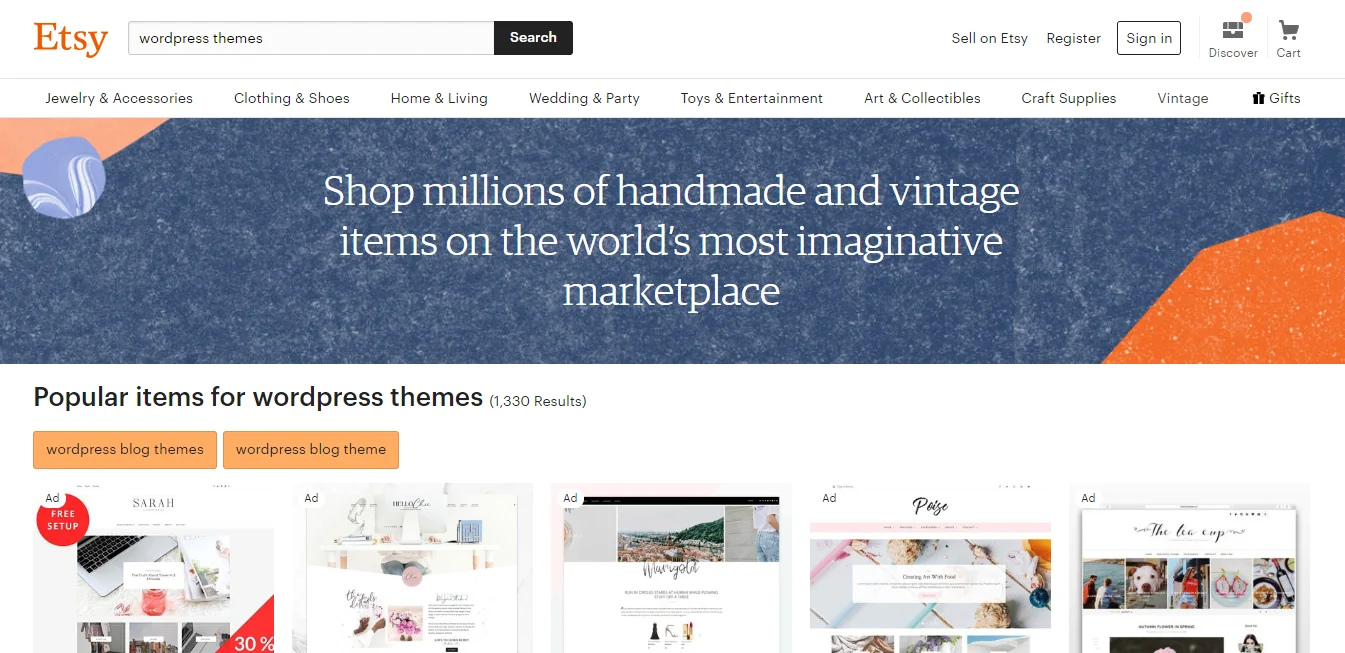 etsy optimized